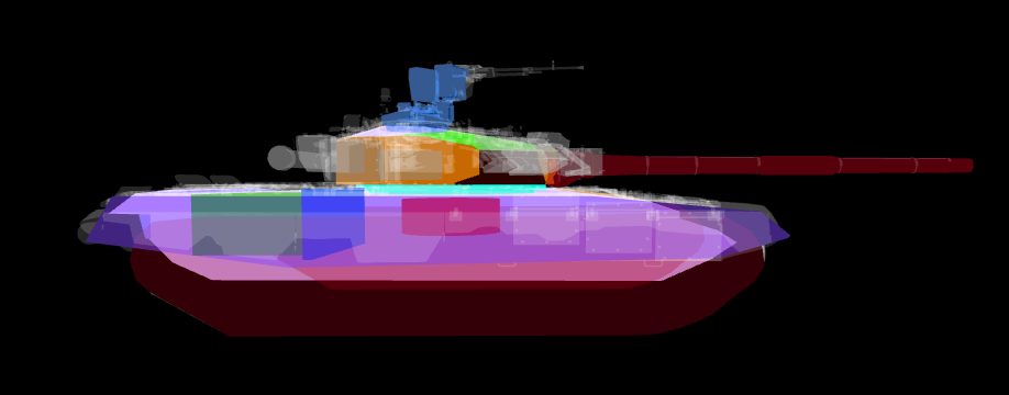 Sistema Shtora-1